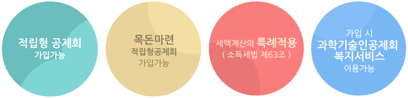 과학기술인 공제회