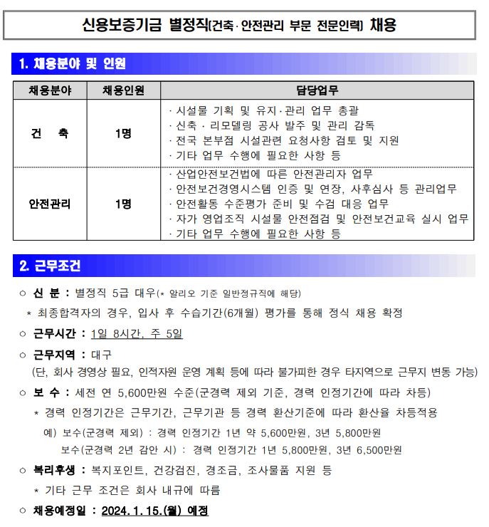 신용보증기금.JPG